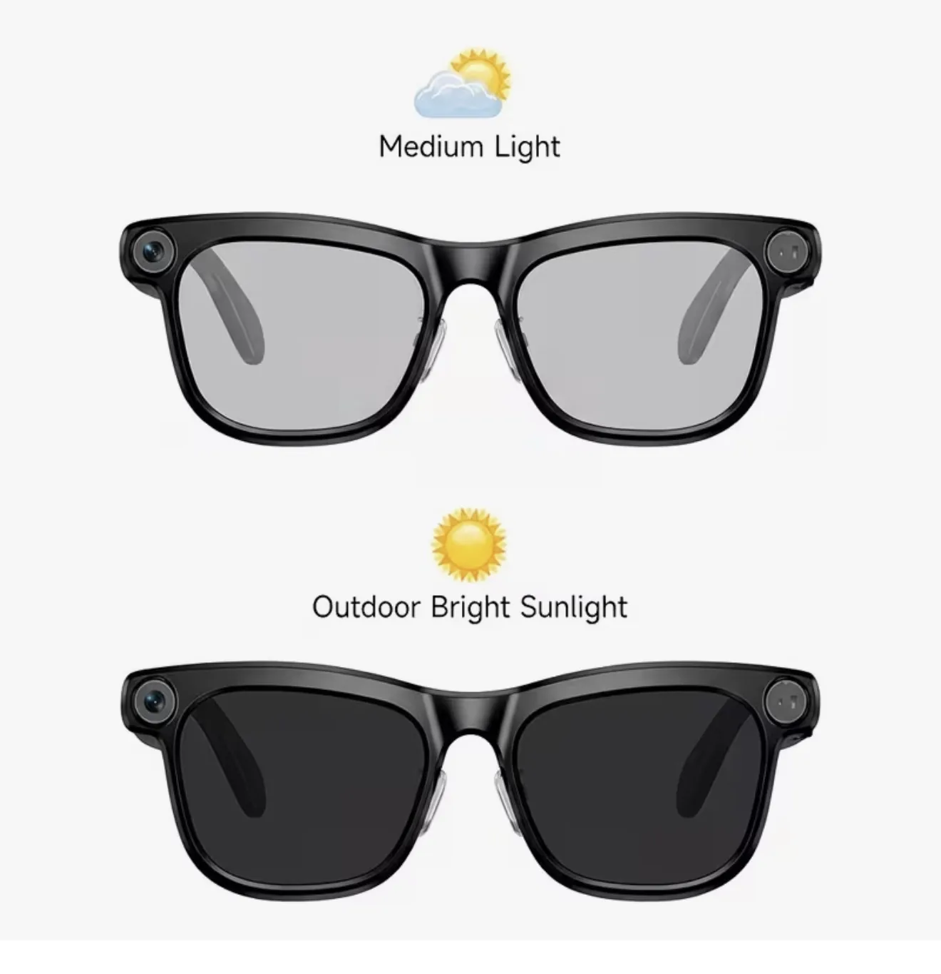 Lunettes intelligentes IA équipées d’une caméra