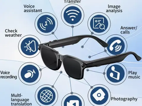Lunettes intelligentes IA (avec caméra espion)